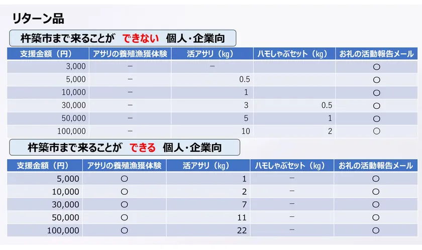 イメージ4
