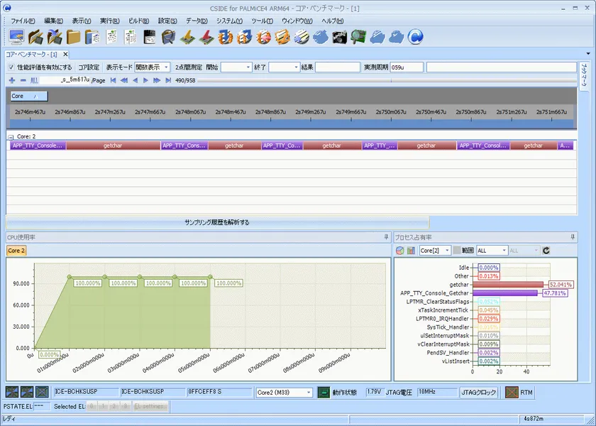 コアベンチマークの表示画面