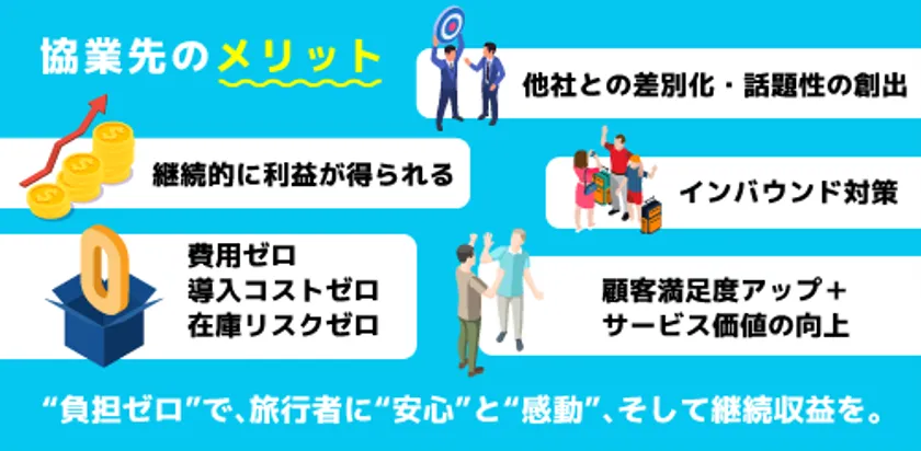 協業先のメリット