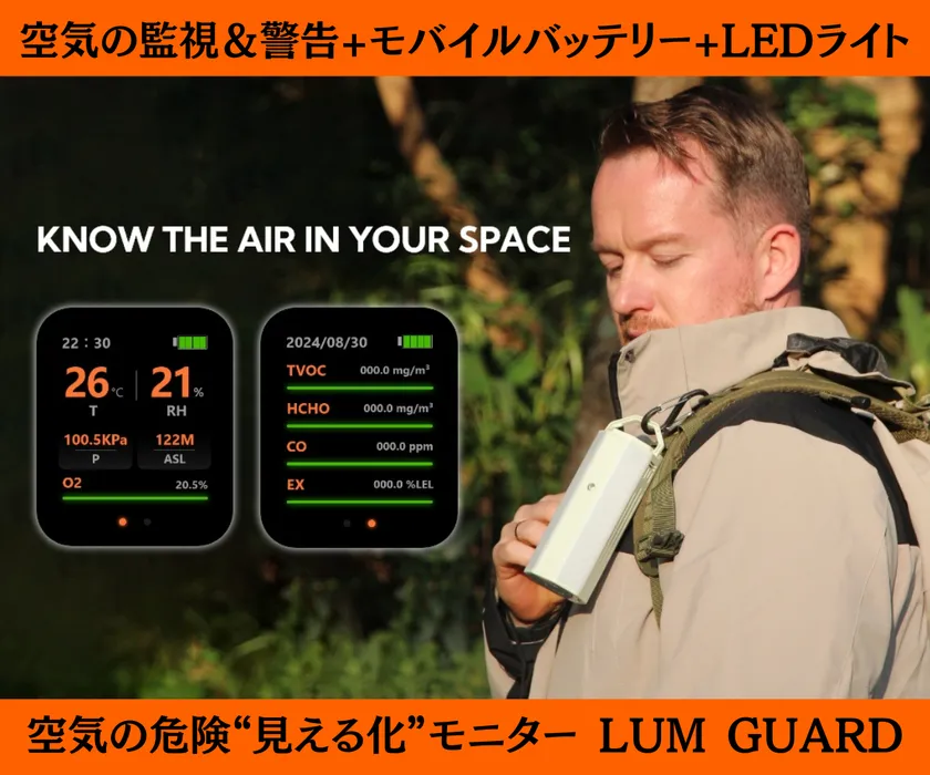 多機能空気モニター