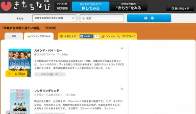 「卒業する仲間と観たい」映画ランキング