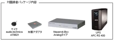 パッケージ内容