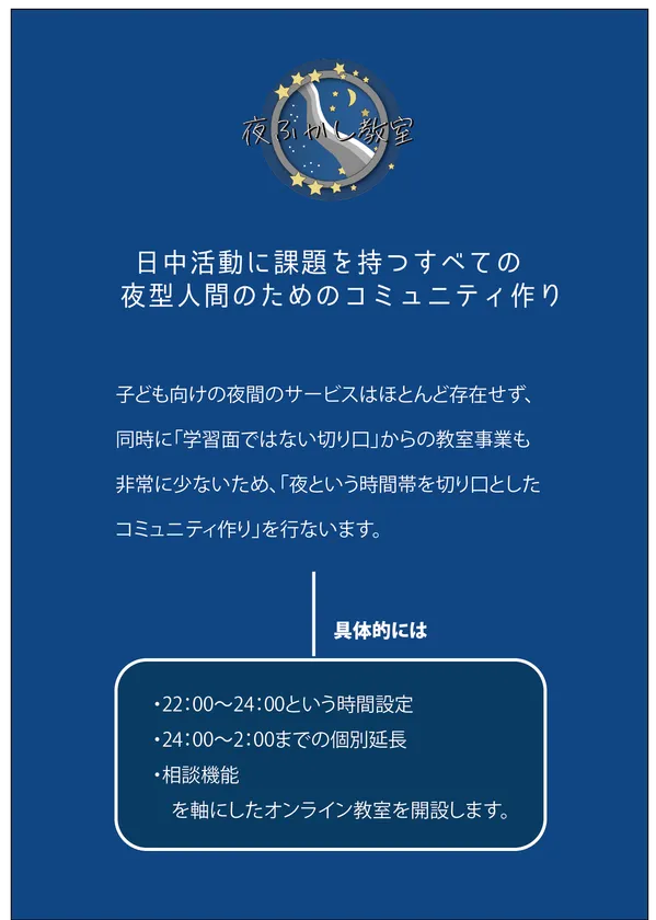 夜ふかし教室概要