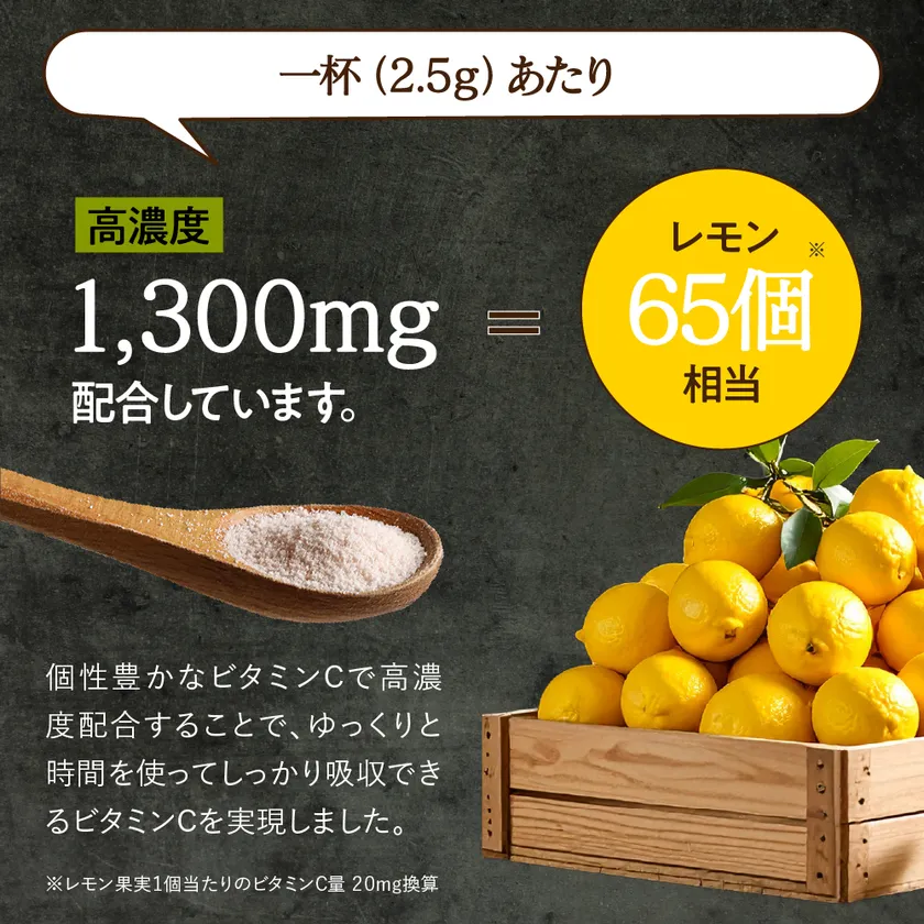 ビタミンC1,300mg配合