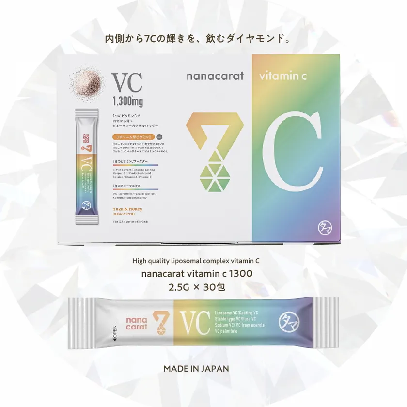 nanacarat vitamin c パッケージ