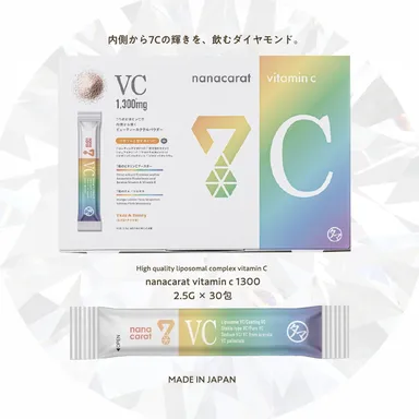 nanacarat vitamin c パッケージ