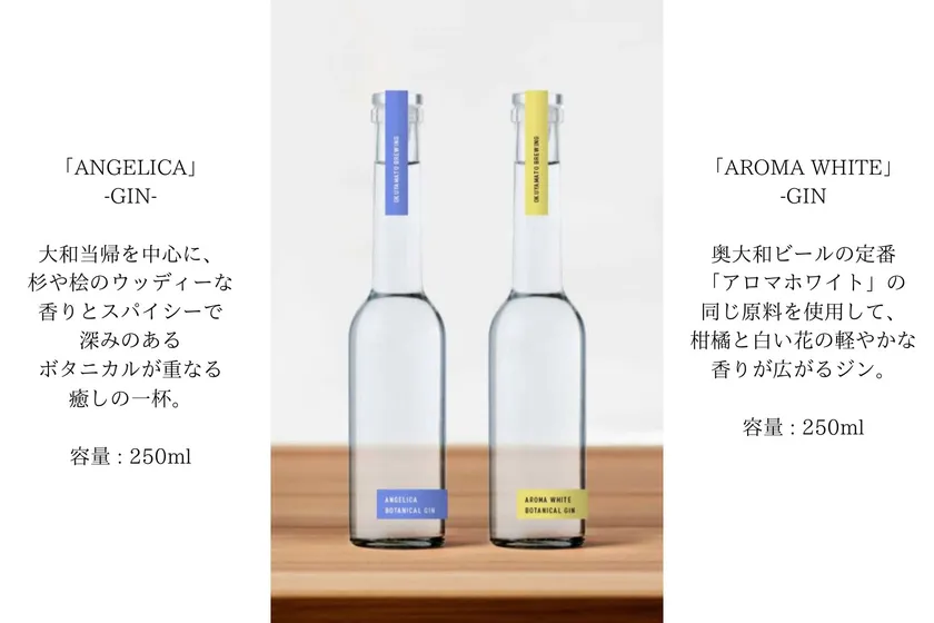 クラファンオリジナルジン