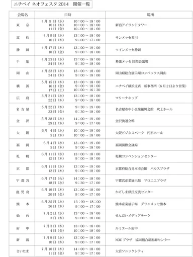 開催スケジュール