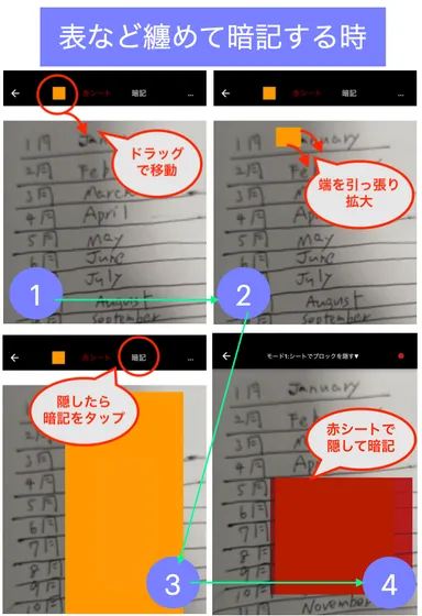 表など纏めて赤シート暗記する方法 カクセル