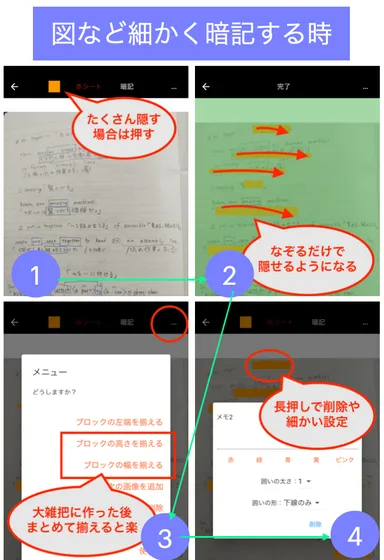 図など細かく赤シート暗記する方法 カクセル カクセル