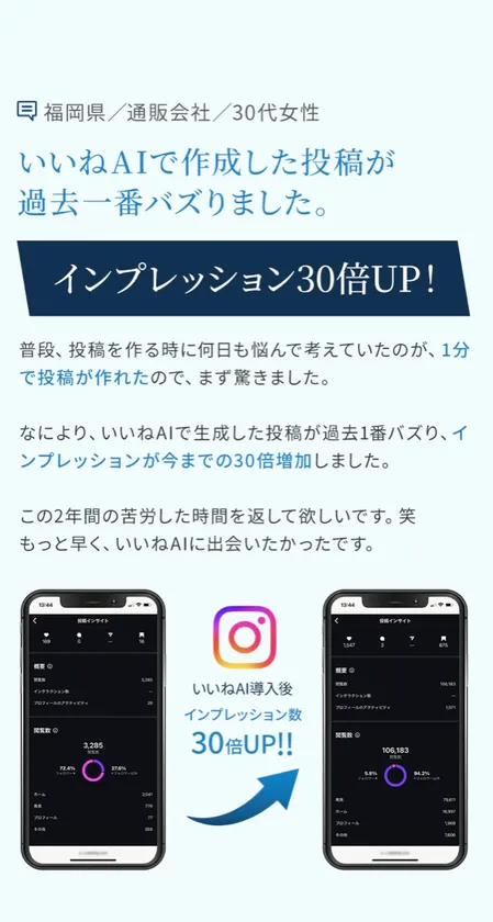 いいねAI利用者の声