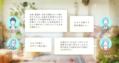 No.1を受賞した項目に関するお客様のお声