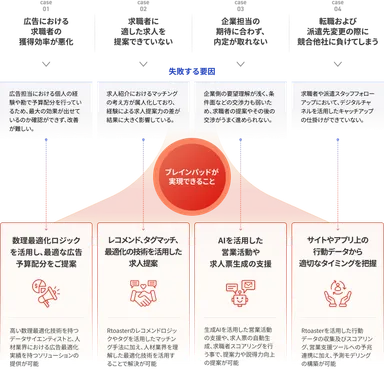 リリースのイメージ画像2