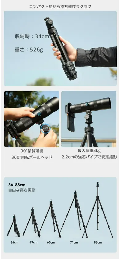 製品の機能性
