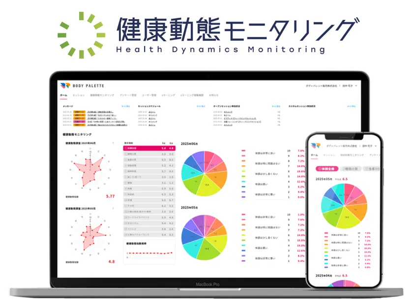 健康状態の見える化ツール