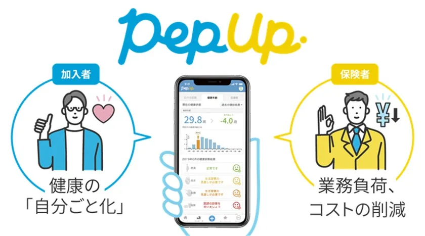 Pep Up 概要