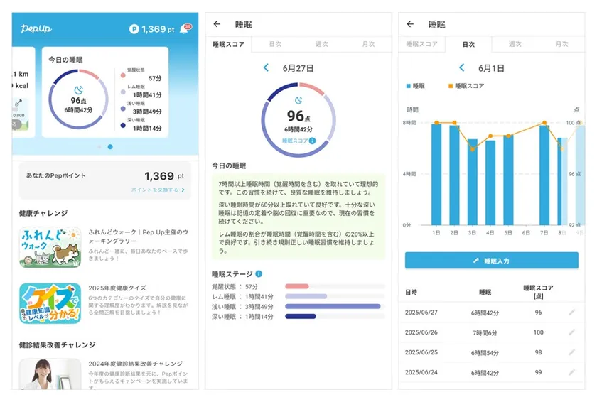 Pep Up スリープ 画面イメージ