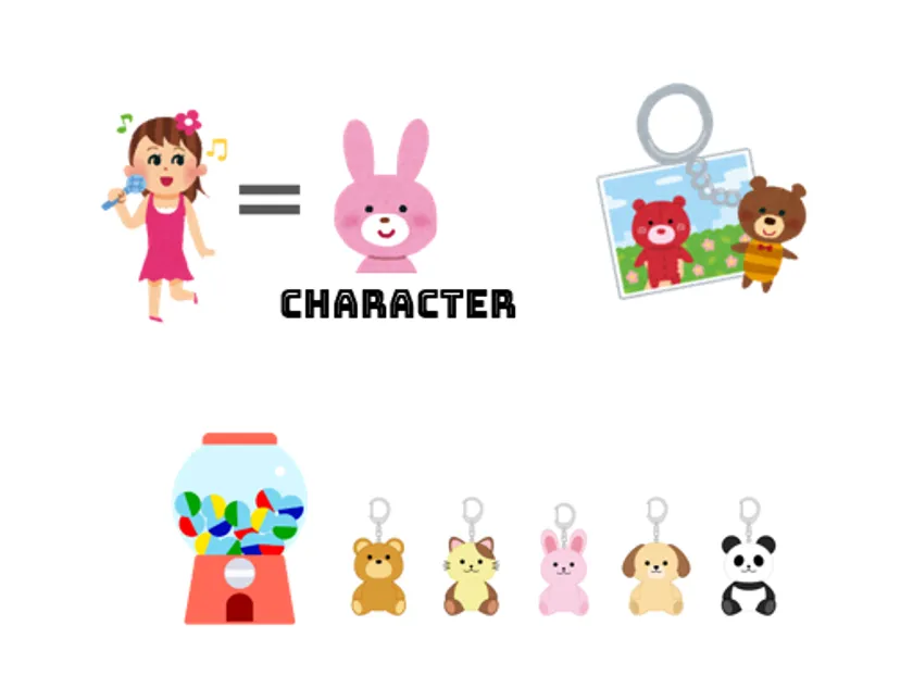 取り入れやすくなった推し活グッズ