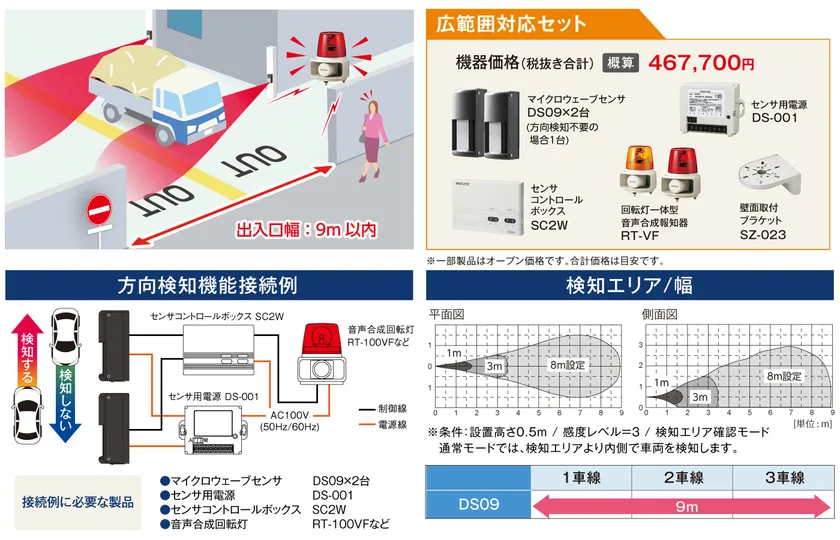 DS09商品特徴