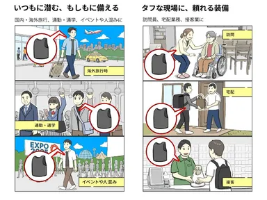 日常で、業務で