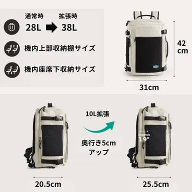 機内持ち込み最適サイズ