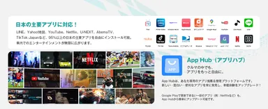 日本国内95％以上の主要アプリに対応。LINE・Netflix・YouTubeも自由に使える