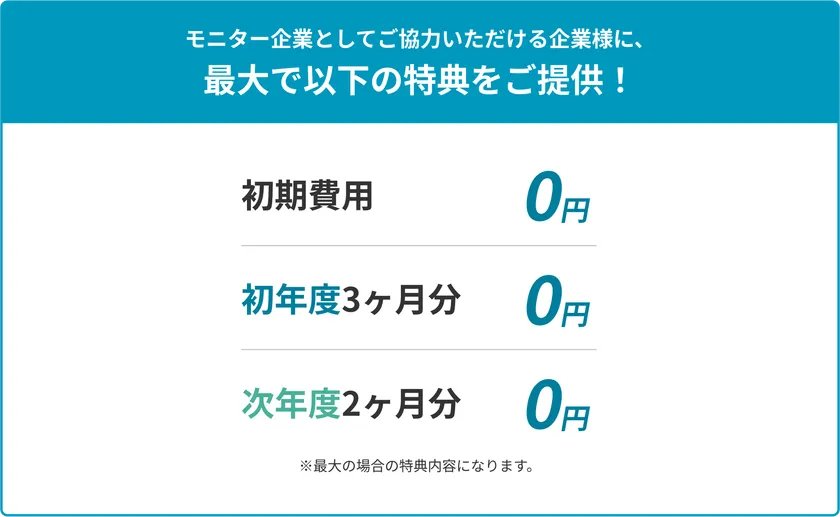 最大で以下の特典をご提供