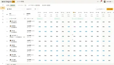 シフト管理画面