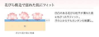 濡れた肌にフィットする秘密