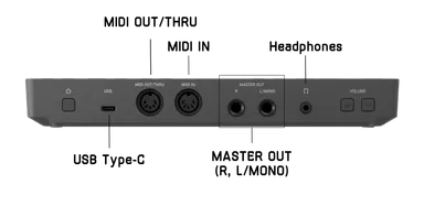 音楽制作の幅を広げる、各種端子