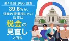 選挙で重視したい政策は「税金の見直し」が39.6％