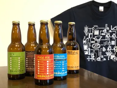 3)南横浜ビール研究所