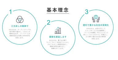 神戸オークションの基本理念