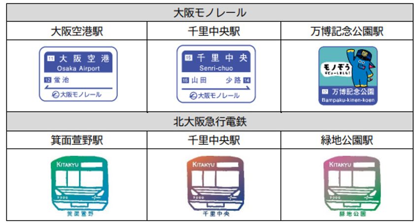 「大阪モノレール＆北大阪急行エキタグ
スタンプラリー」を開催します！