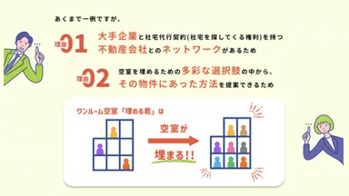 サービスの特長をご紹介します