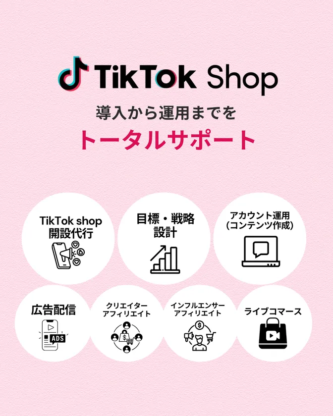 サービス概要2