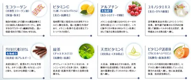 8種の厳選美容成分