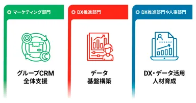 リリースのイメージ画像1