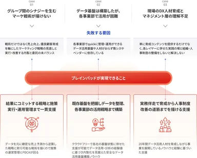 リリースのイメージ画像2