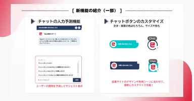 Tebot新機能(一部)