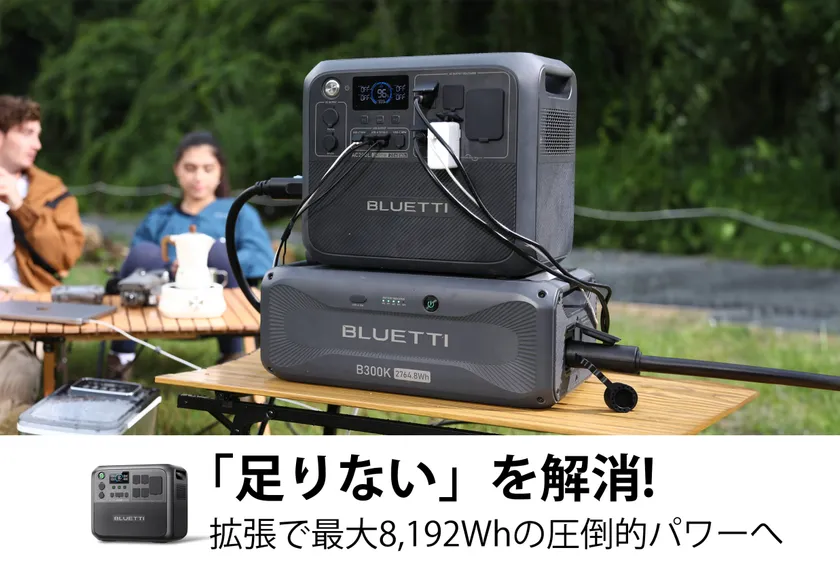 拡張性に優れたAC200Lポータブル電源が高評価を獲得!