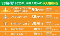 ファミペイ2025年上半期人気クーポンランキング