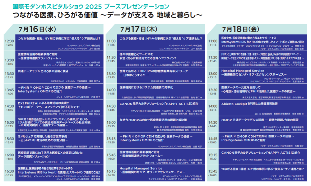 国際モダンホスピタルショウ2025で、インターシステムズとそのパートナーが医療データ活用とDXをテーマに展示