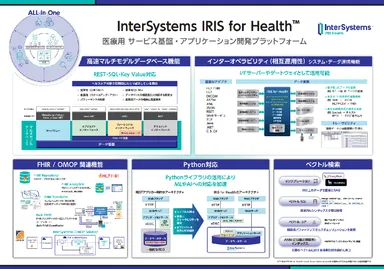 InterSystems IRIS for Health