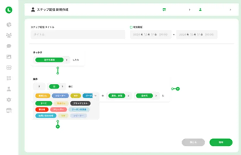 ステップ配信(継続的なリピーター施策)