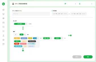 ステップ配信(継続的なリピーター施策)