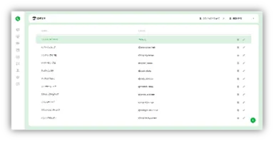 店舗・アカウント管理(複数店舗の統合運用)