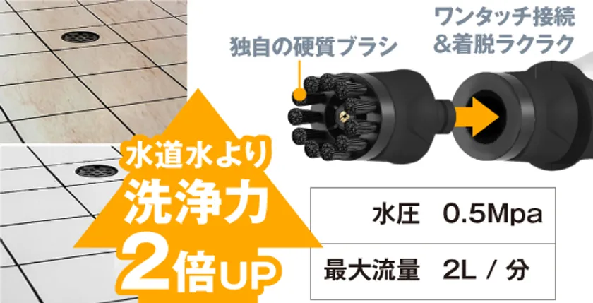 ワンタッチ接続