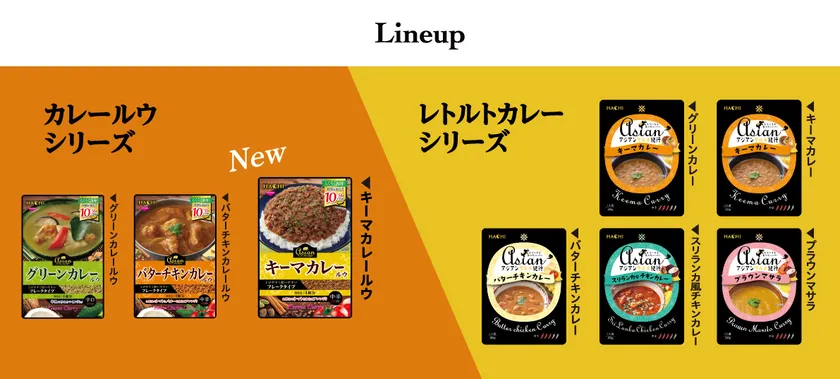 シーズラインナップ