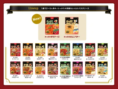 シリーズラインナップ